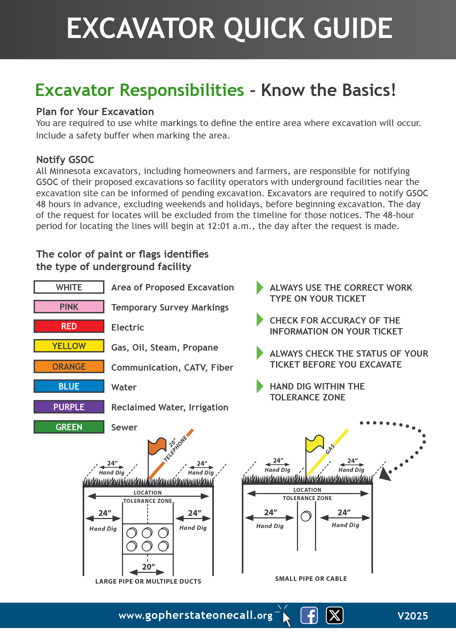Excavator Quick Guide - English