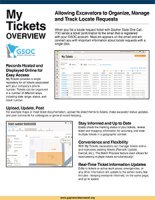 My Tickets Overview
